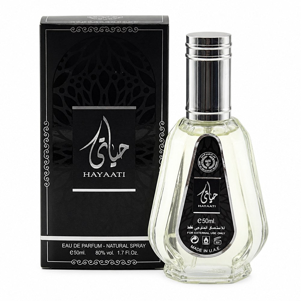 Frasco de Perfume - imagenes de producto y uso