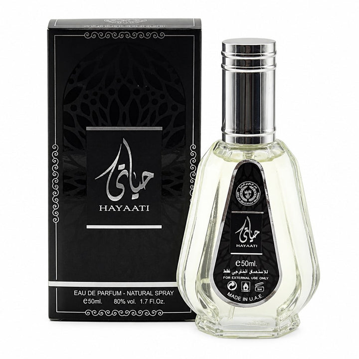 Frasco de Perfume - imagenes de producto y uso