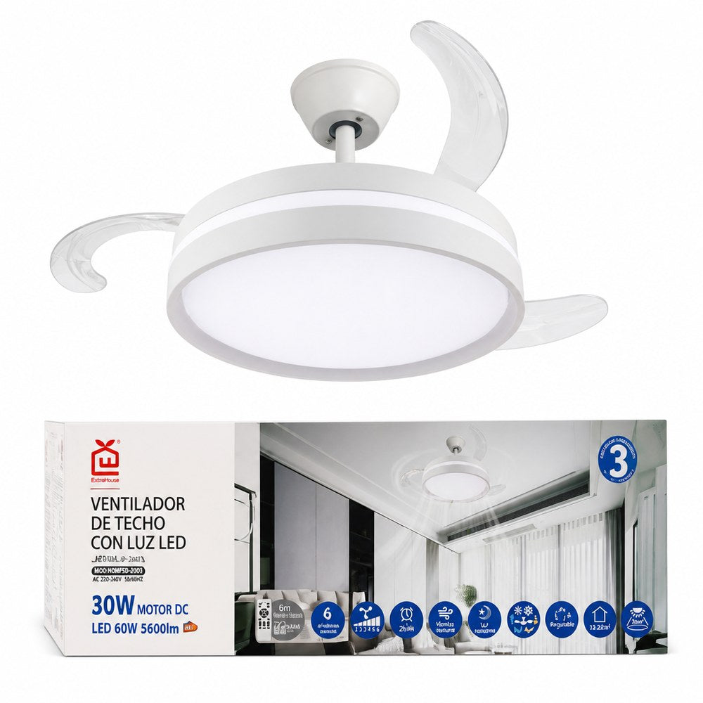 Ventilador - imagenes de producto y uso